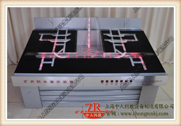 井下排水、防水系统演示模型
