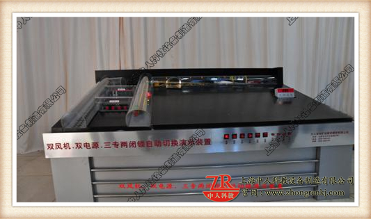 双风机、双电源、自动切换，三专二闭锁演示装置