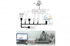 提高电工实操技能的奥秘:电工实训台(图2) 提高电工实操技能的奥秘:电工实训台(图2)