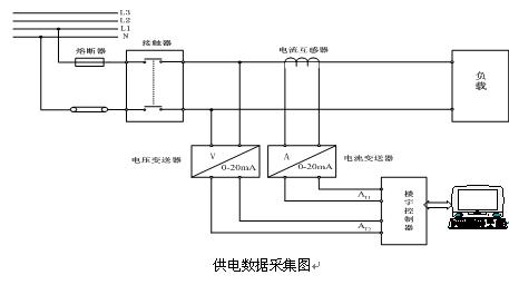 电工实训台：打开职业技能提升新篇章！(图1)