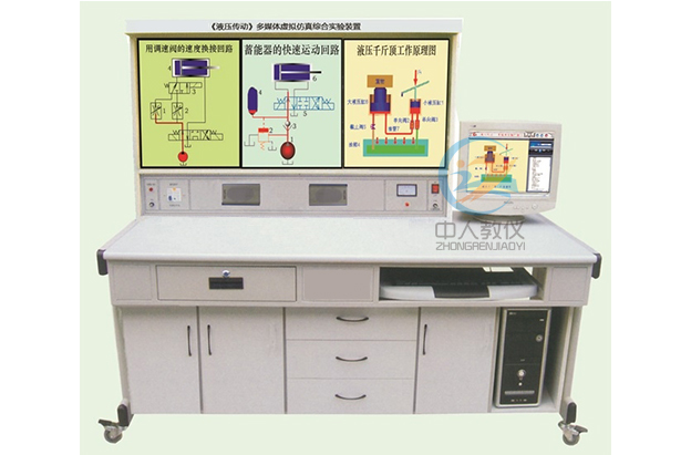教学设备的可持续发展战略与实践(图1) 教学设备的可持续发展战略与实践(图1)