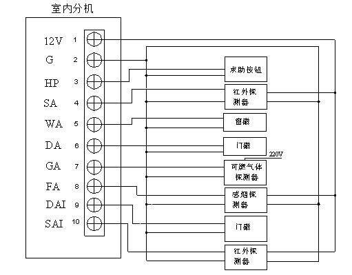 教学设备为教师工作减负，提升教学质量(图1)