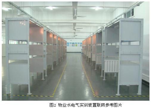 plc实训装置的缺点是什么意思(图2) plc实训装置的缺点是什么意思(图2)