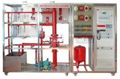 plc组态实训(图1) plc组态实训(图1)