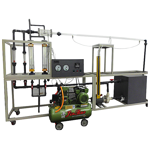 液压实验室设备,机构运动创新实验总结(图4)