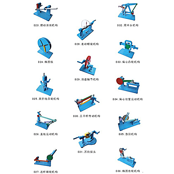 教学用液压实验平台,机构运动方案设计实验设计方案怎么写好(图2) 教学用液压实验平台,机构运动方案设计实验设计方案怎么写好(图2)