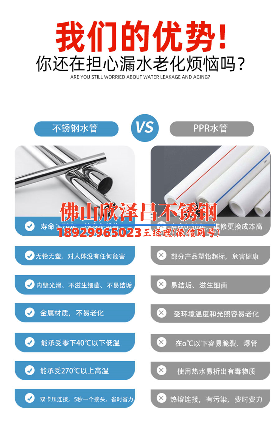 不锈钢水管接头配件卡压式