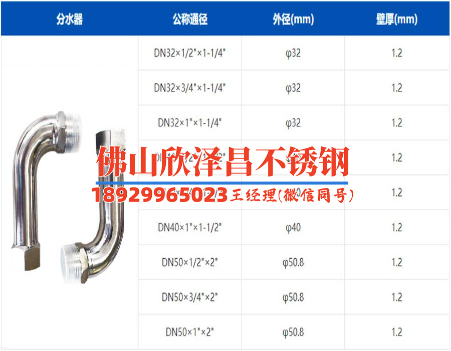 不锈钢水管接头厂家