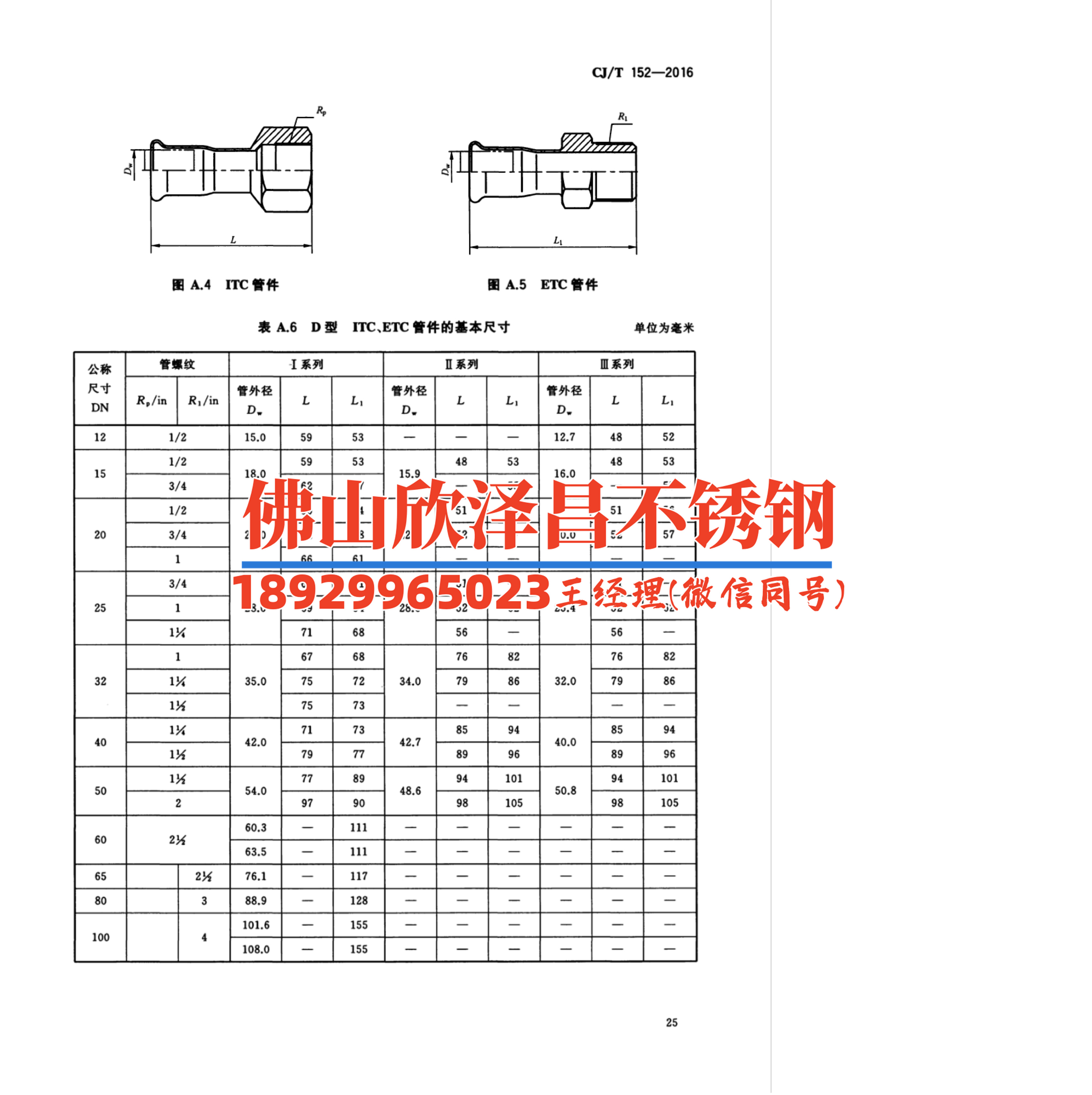 316不锈钢管能直饮吗(316不锈钢管直饮安全吗？)