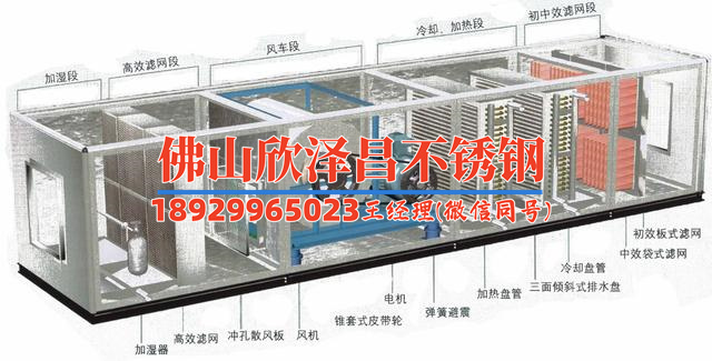 广州316不锈钢管无缝管(316不锈钢管无缝管：材质优势揭秘)
