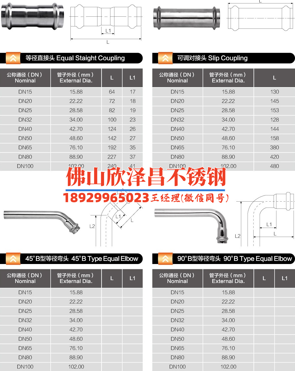 材质316不锈钢管(316不锈钢管：坚固耐用，工程永恒。)