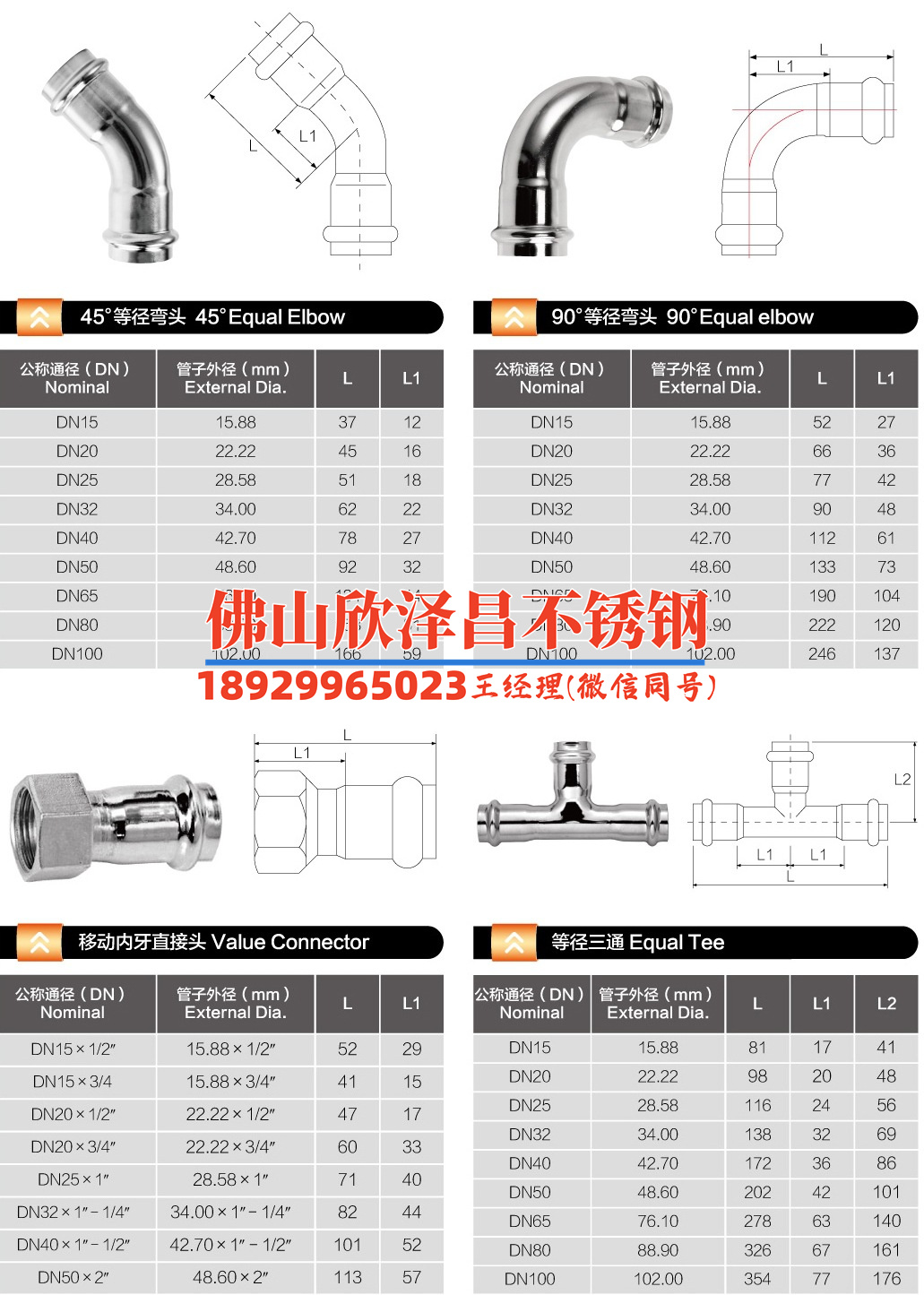 家装用不锈钢水管好吗(不锈钢水管家装的好处)
