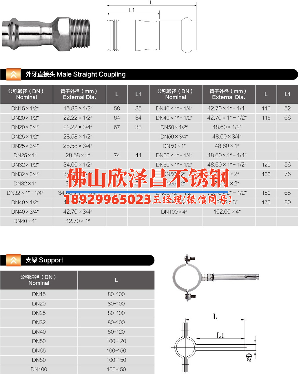 304不锈钢管拍卖会(304不锈钢管拍卖会盛典新机遇探索与行业未来展望)