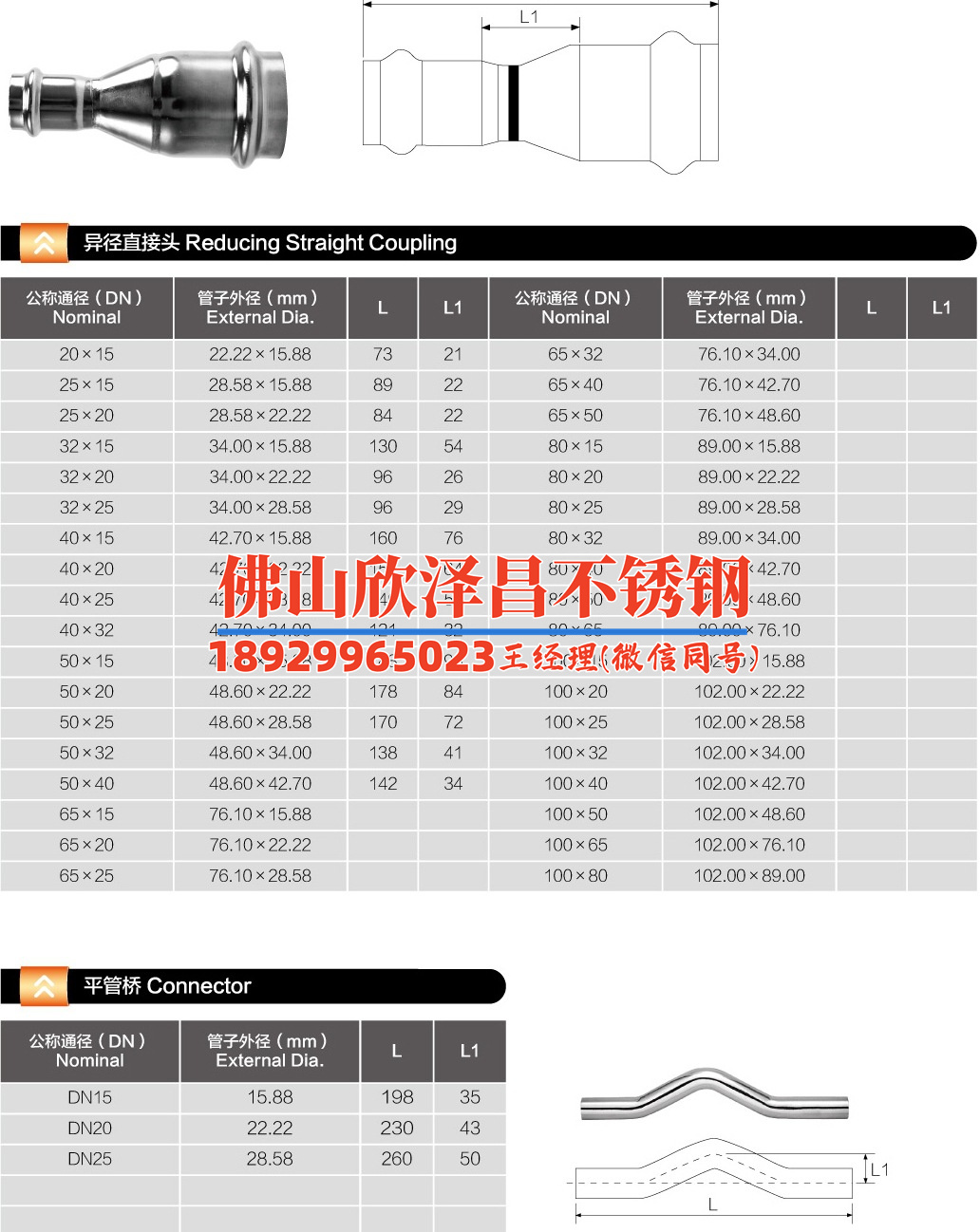 启东316不锈钢管件公司(启东316不锈钢管件公司：品质保障，打造精品管件！)